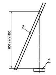 Перила для лестниц — схема. ГОСТ Р 52169-2012